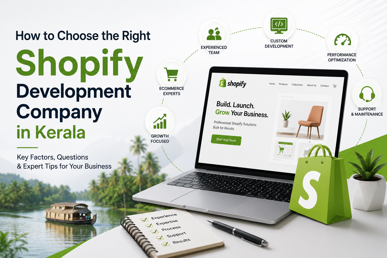 Featured image for a blog about choosing the right Shopify development company in Kerala, showing a laptop with a Shopify store interface, growth and development icons, Kerala backwater scenery, and visual elements representing e-commerce expertise, performance optimization, and business growth.